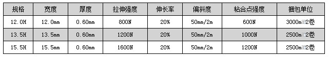 拉伸膜缠绕膜